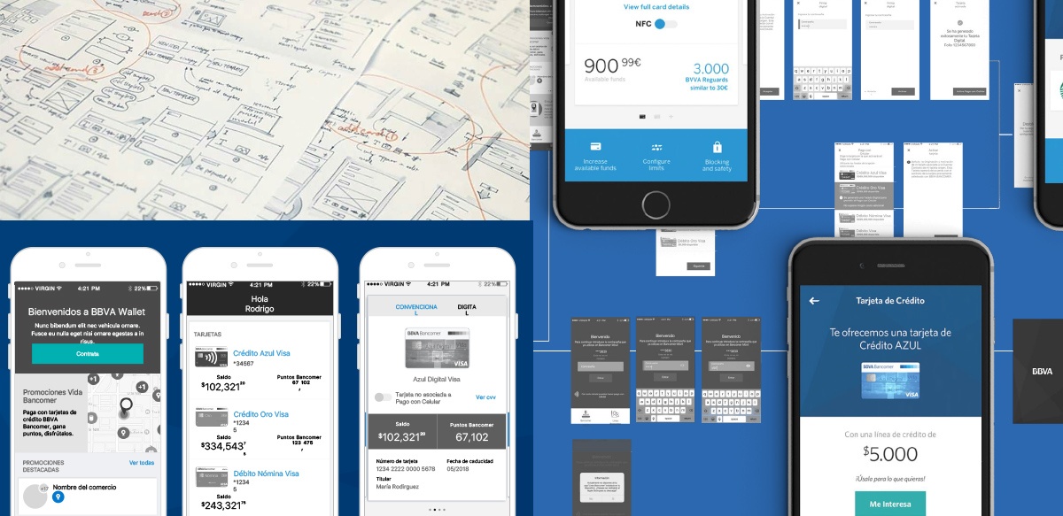 BBVA_wallet_case_study_process BBVA_wallet_case_study_process